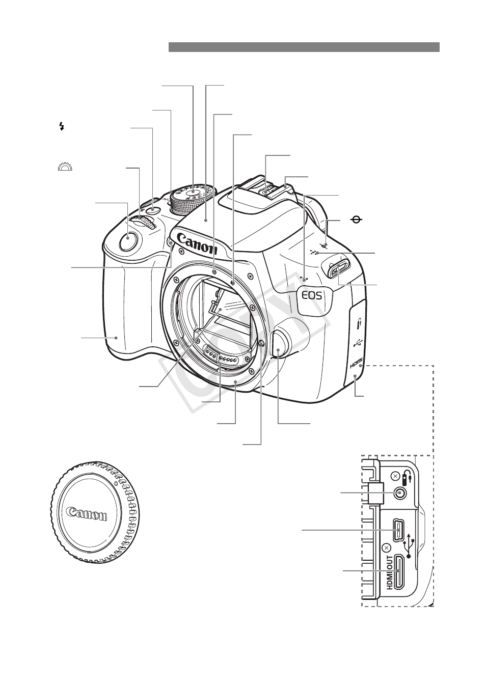 Nomenclature, Cop y | Canon EOS Rebel T5 18-55 IS II Kit User Manual | Page 14 / 116