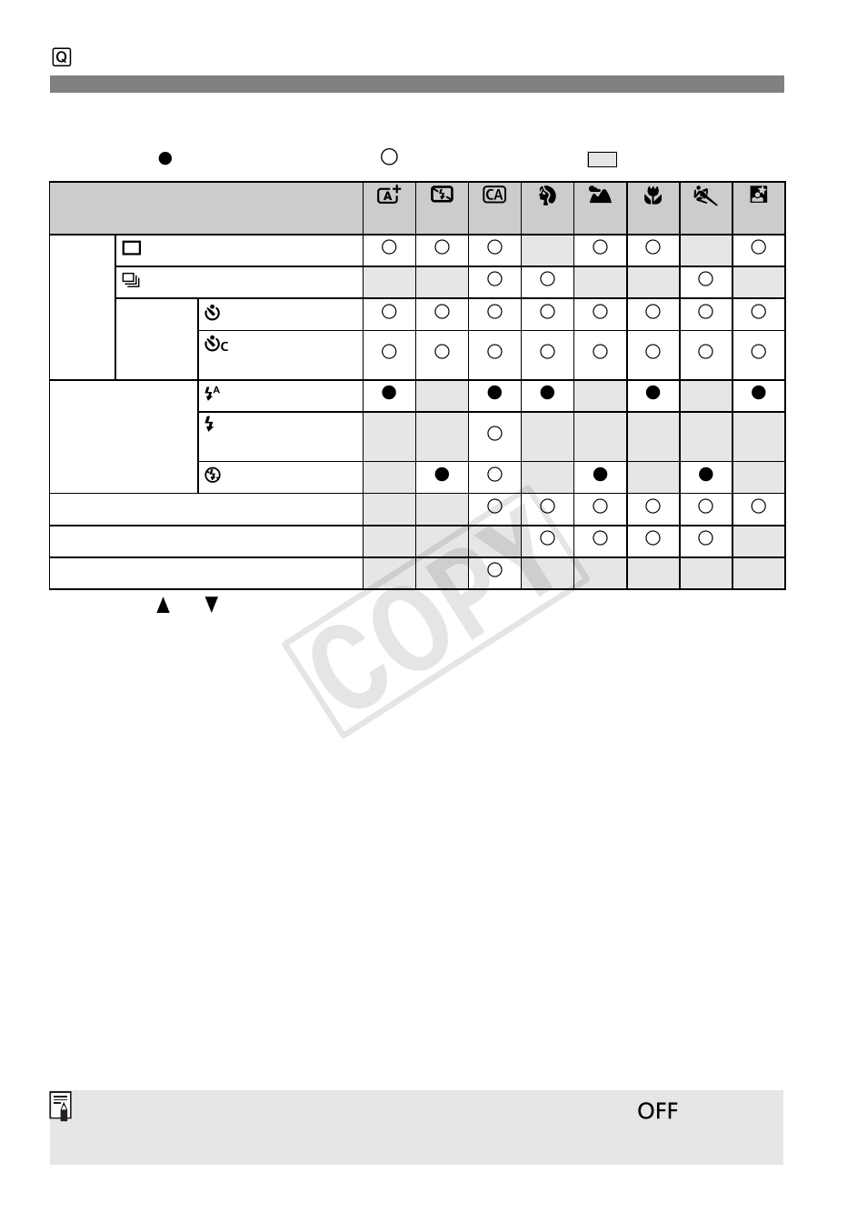 Cop y, Settable functions in basic zone modes | Canon EOS Rebel T5 18-55 IS II Kit User Manual | Page 64 / 116