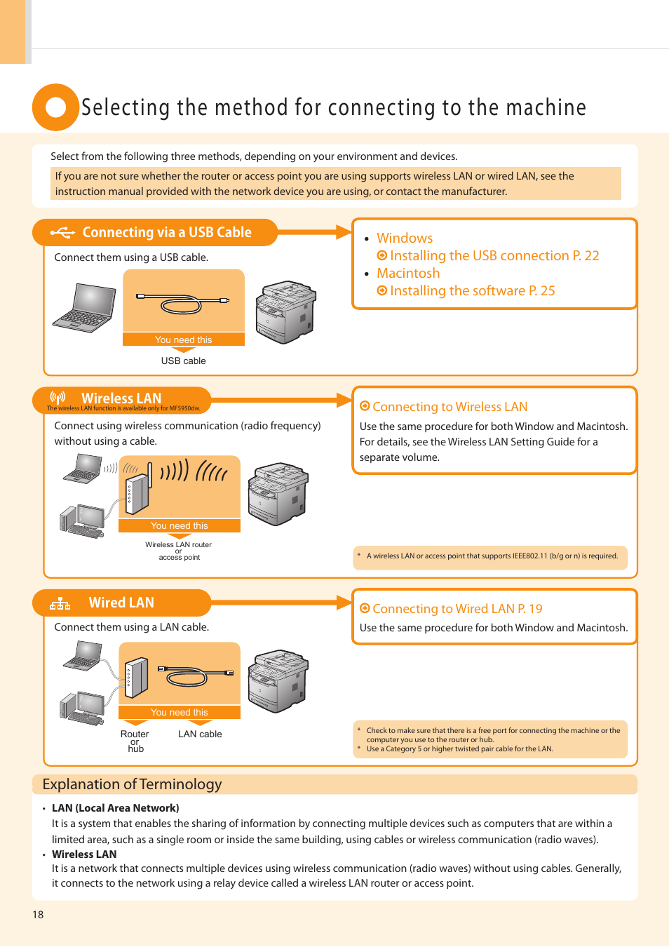 Selecting the method for connecting to the machine, Explanation of terminology | Canon imageCLASS MF5960dn User Manual | Page 18 / 36