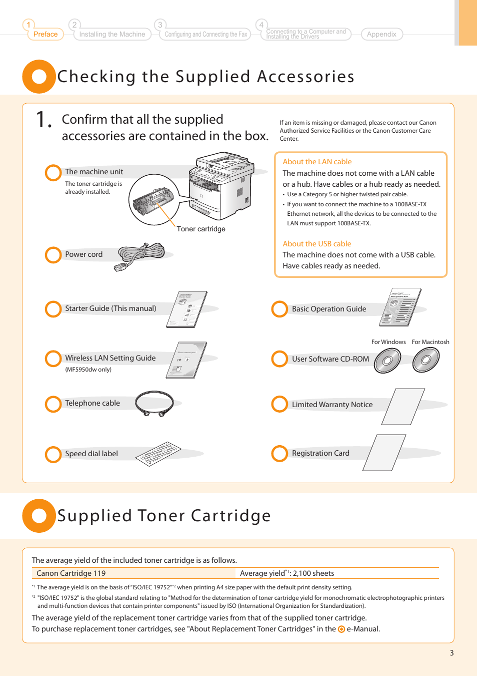 Checking the supplied accessories, Supplied toner cartridge | Canon imageCLASS MF5960dn User Manual | Page 3 / 36