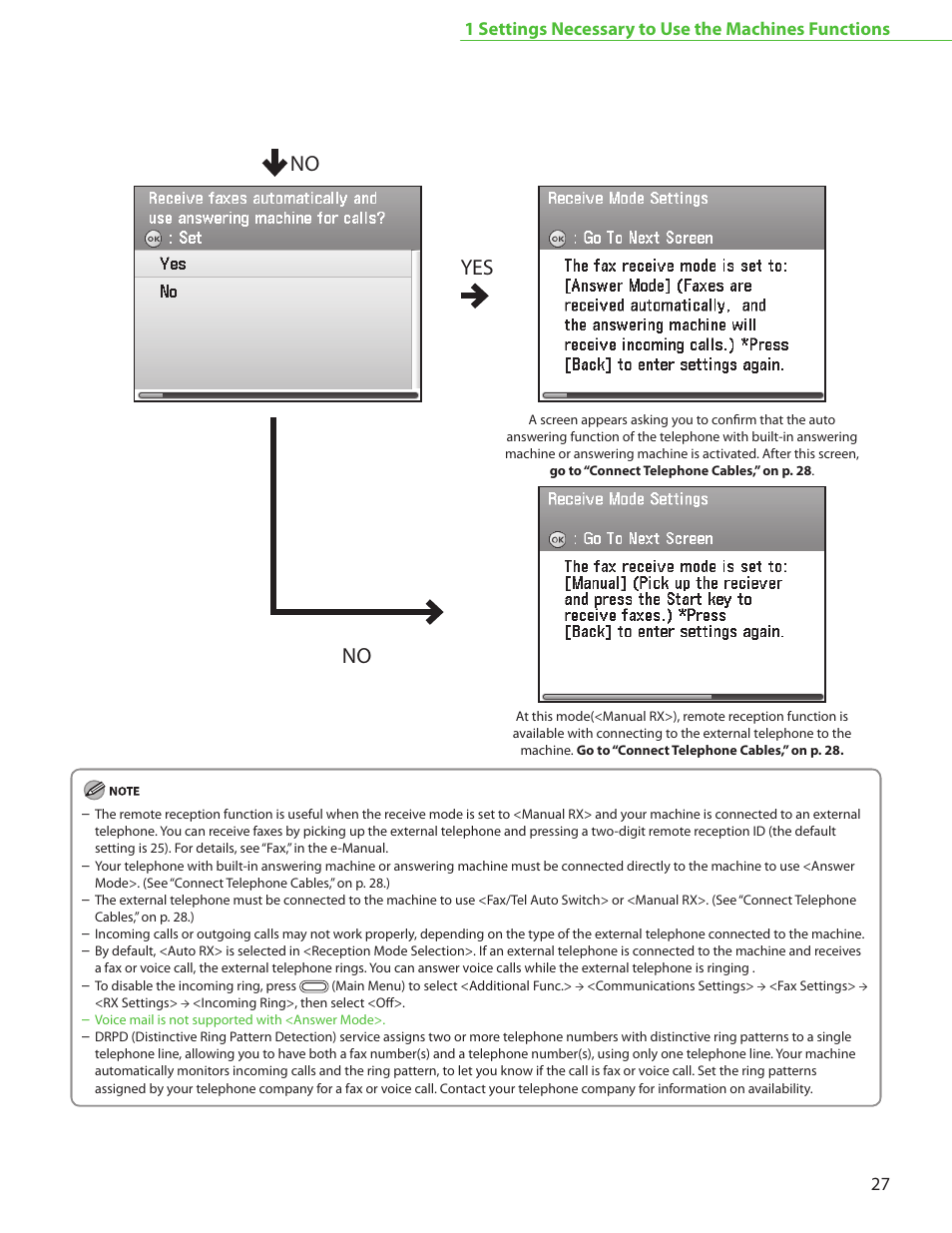 No yes no | Canon Color imageCLASS MF9220Cdn User Manual | Page 29 / 64