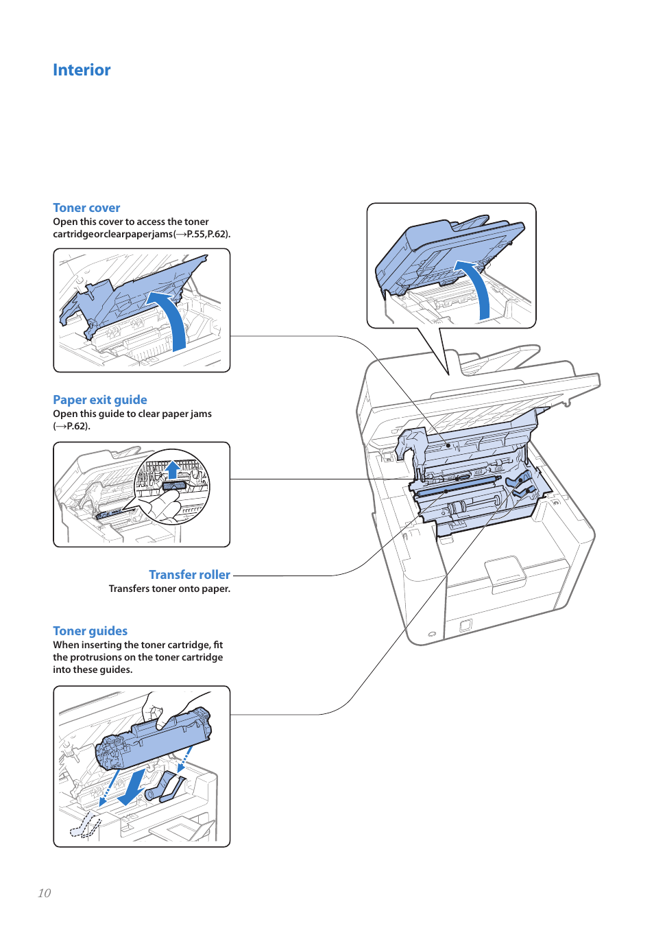 Interior, Interior ……………………………………………………………… 10 | Canon imageCLASS D530 User Manual | Page 10 / 76