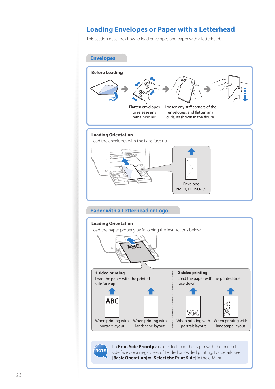 Loading envelopes or paper with a letterhead | Canon imageCLASS D530 User Manual | Page 22 / 76