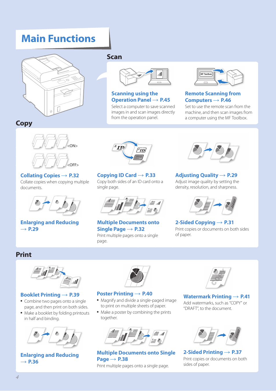 Main functions, Copy, Print | Scan | Canon imageCLASS D530 User Manual | Page 4 / 76