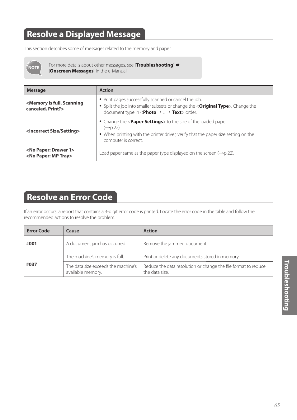 Resolve a displayed message, Resolve an error code | Canon imageCLASS D530 User Manual | Page 65 / 76