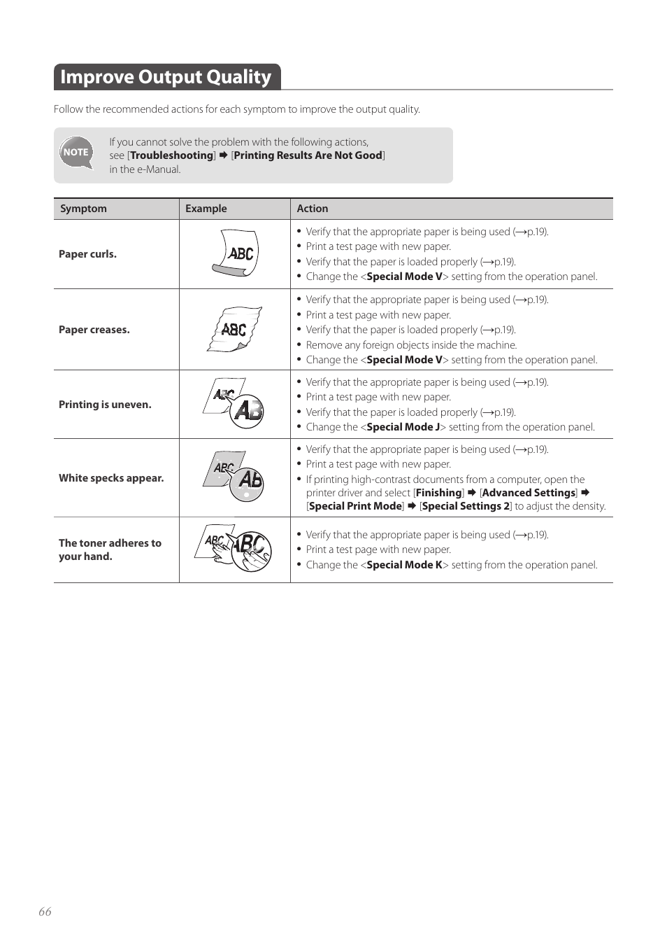 Improve output quality, Improve output quality ……………………………………………… 66 | Canon imageCLASS D530 User Manual | Page 66 / 76