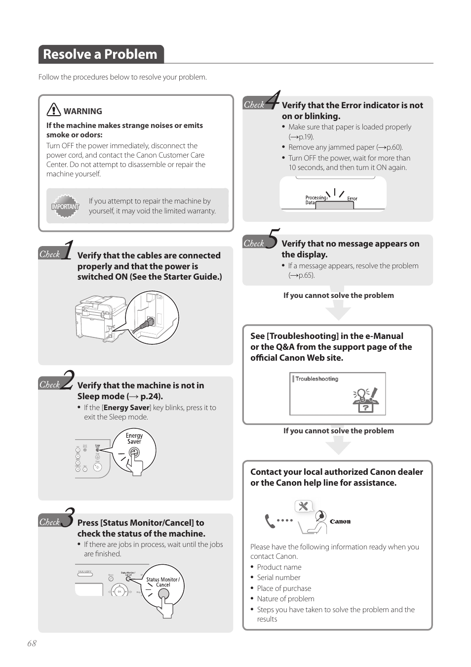 Resolve a problem, Resolve a problem …………………………………………………… 68 | Canon imageCLASS D530 User Manual | Page 68 / 76