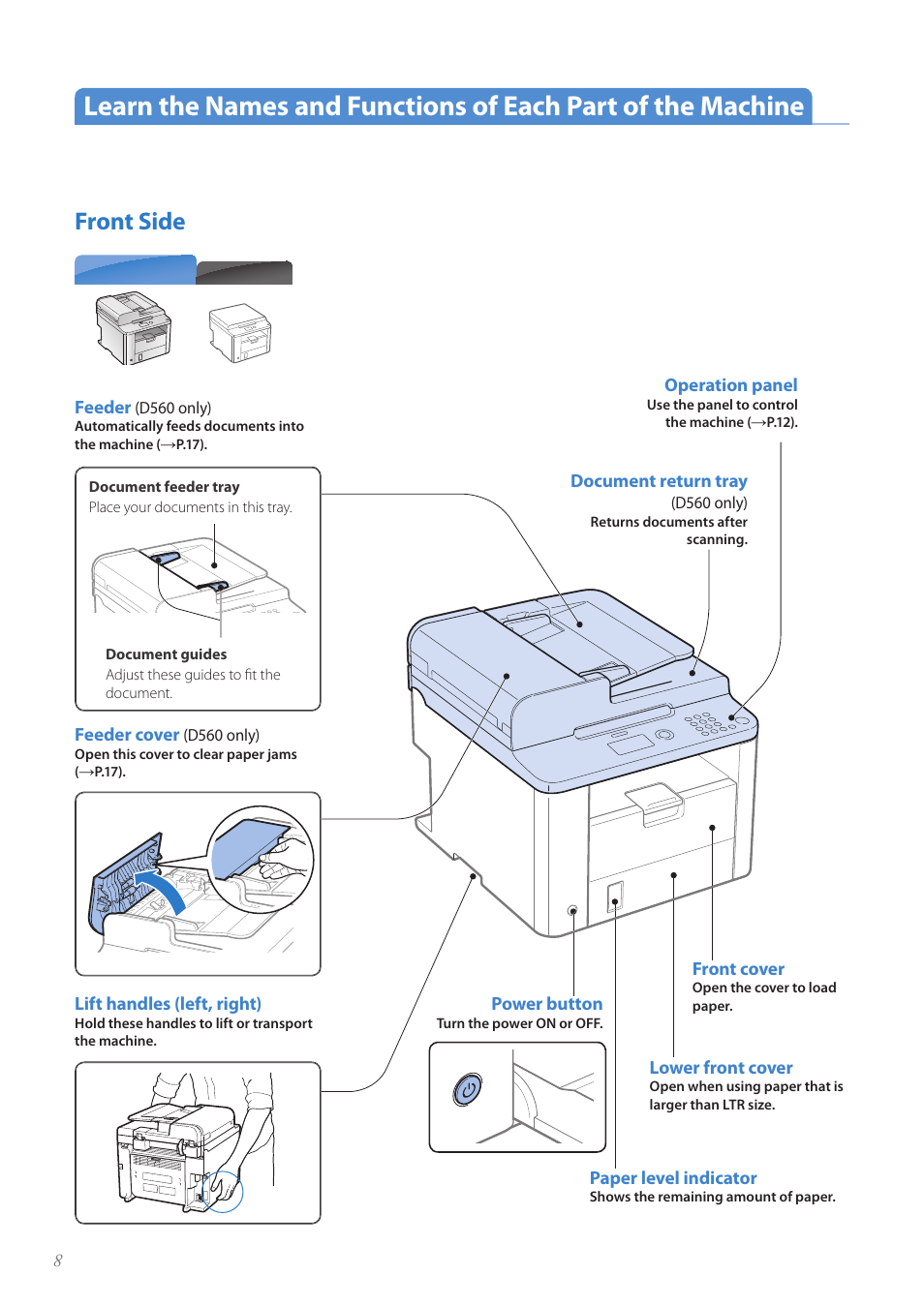 Front side, Front side …………………………………………………………… 8 | Canon imageCLASS D530 User Manual | Page 8 / 76