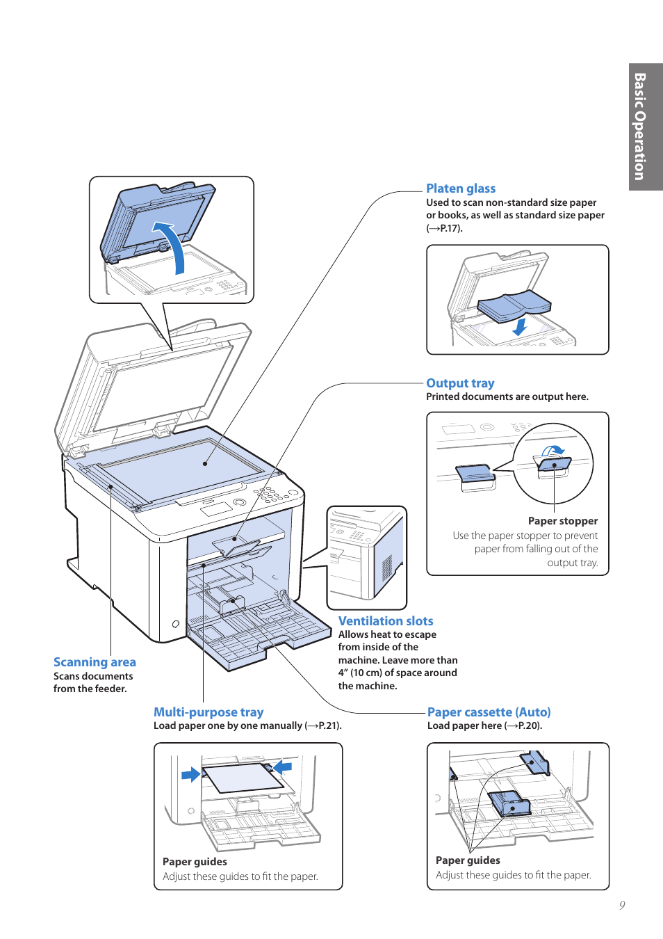 Basic oper a tion | Canon imageCLASS D530 User Manual | Page 9 / 76