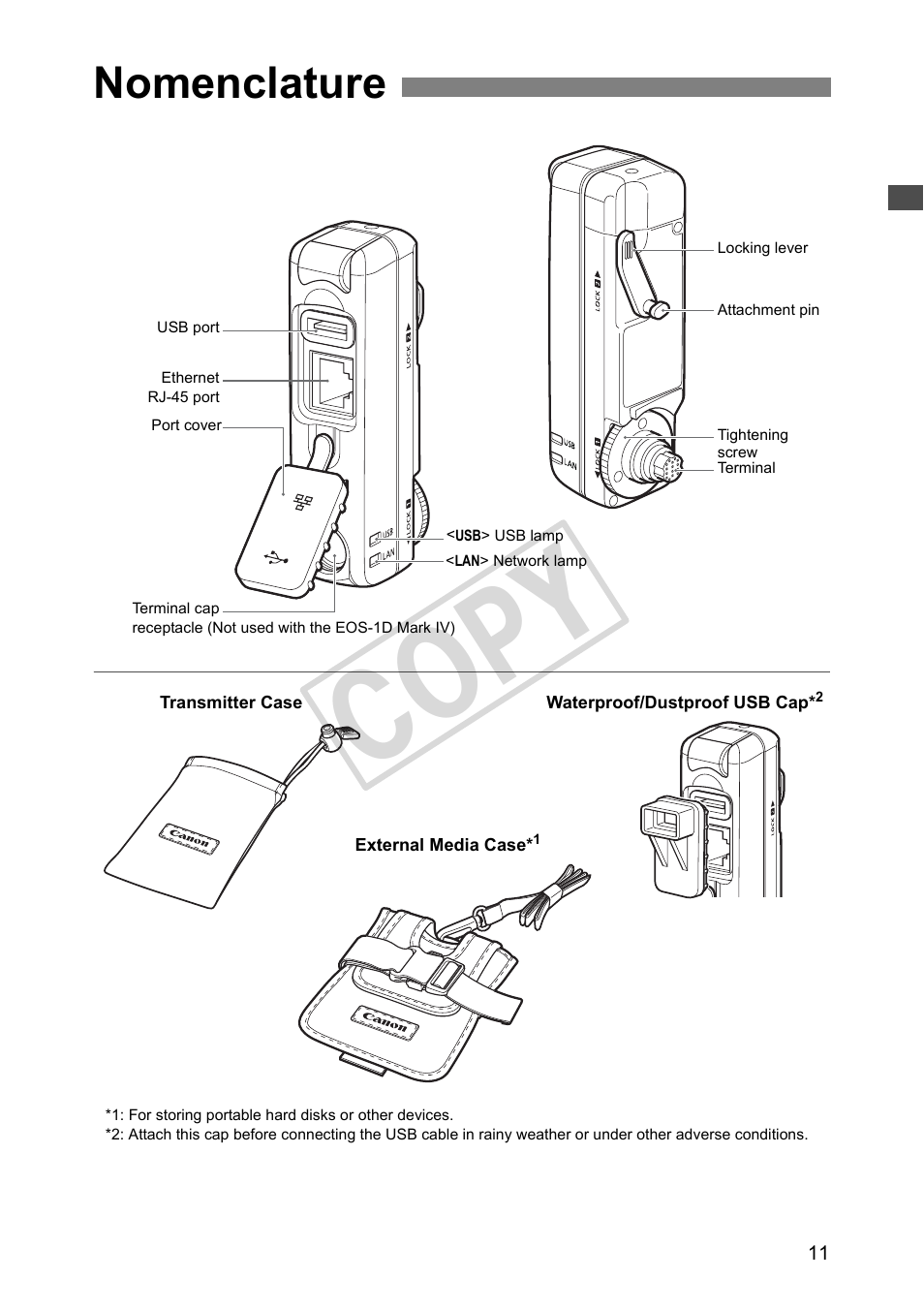 Nomenclature, Cop y | Canon Wireless File Transmitter WFT-E2 II A User Manual | Page 11 / 120