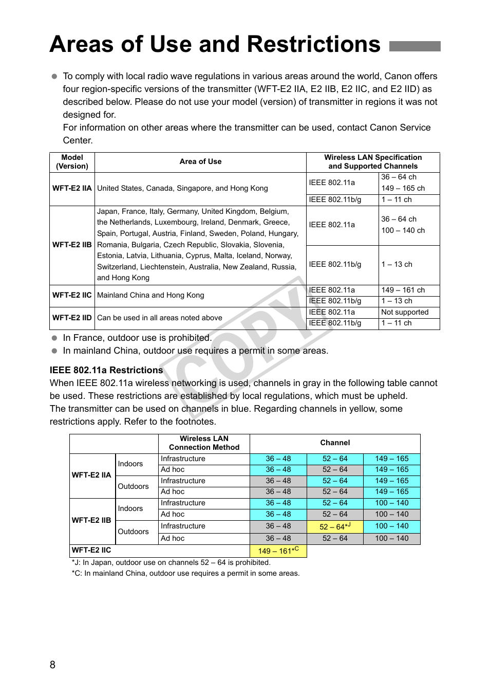 Areas of use and restrictions, Cop y | Canon Wireless File Transmitter WFT-E2 II A User Manual | Page 8 / 120