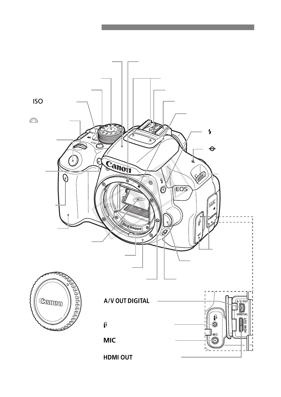 Cop y, Nomenclature | Canon EOS Rebel T5i 18-55mm IS STM Lens Kit User Manual | Page 20 / 388