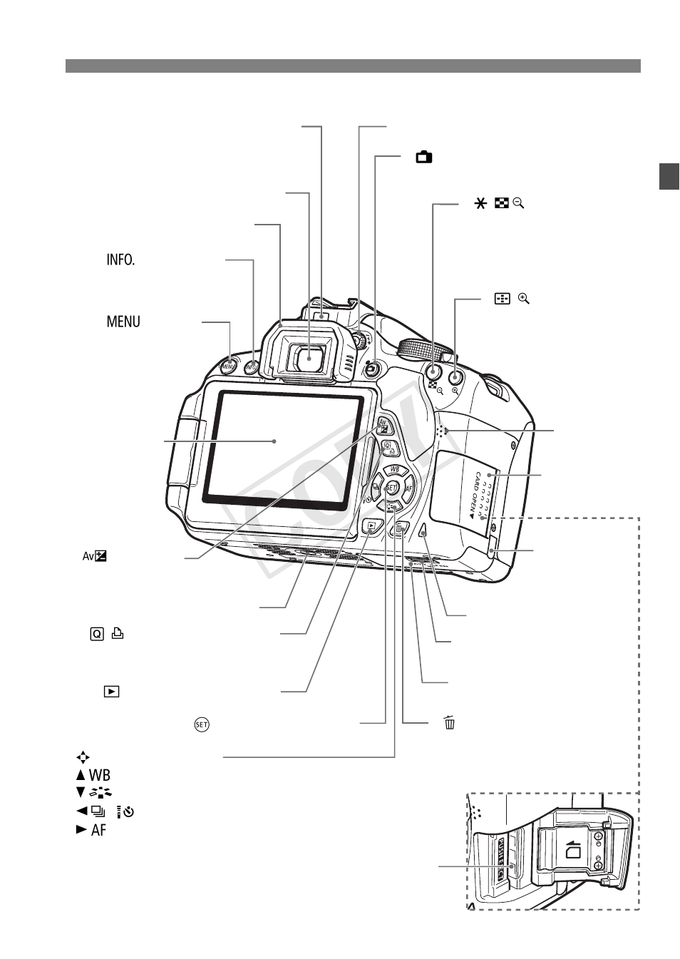 Cop y | Canon EOS Rebel T5i 18-55mm IS STM Lens Kit User Manual | Page 21 / 388