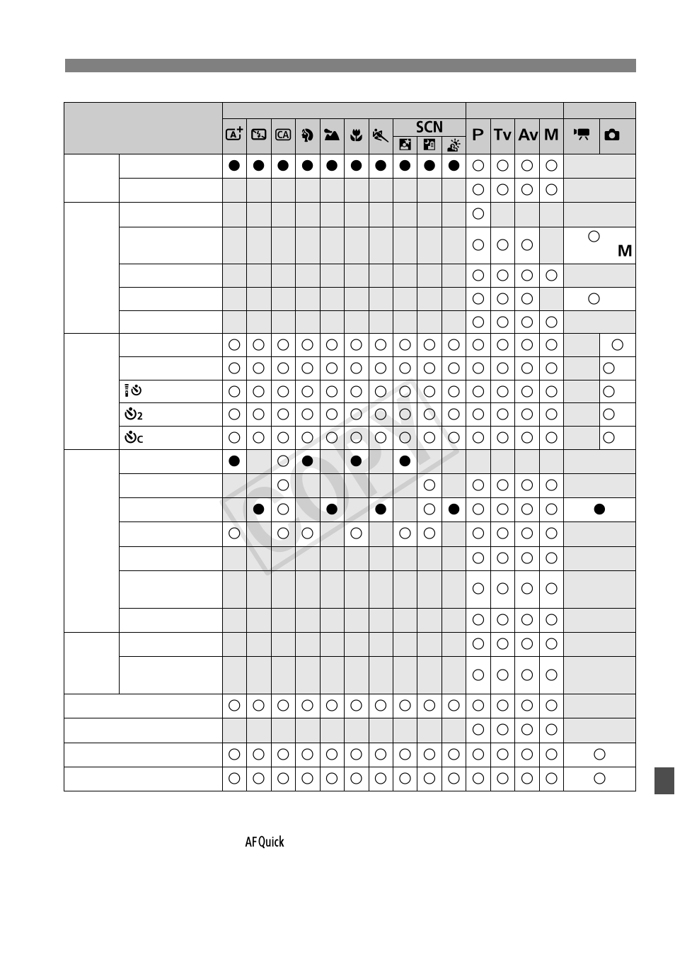 Cop y | Canon EOS Rebel T5i 18-55mm IS STM Lens Kit User Manual | Page 315 / 388
