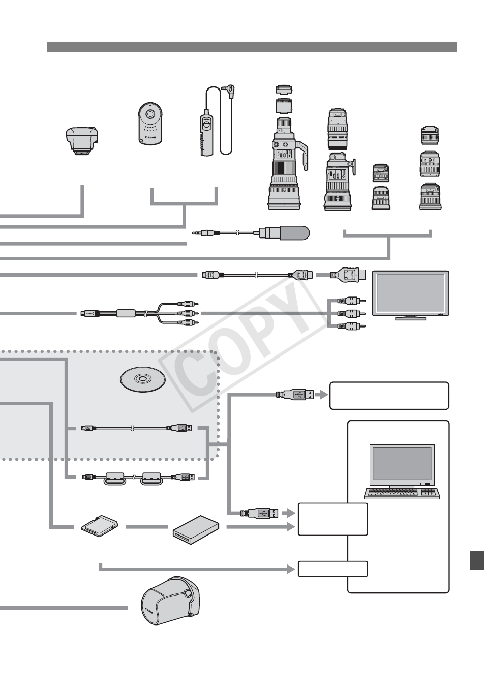 Cop y | Canon EOS Rebel T5i 18-55mm IS STM Lens Kit User Manual | Page 317 / 388