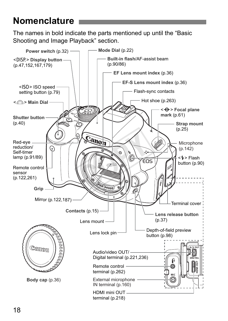 Cop y, Nomenclature | Canon EOS Rebel T3i 18-55mm IS II Lens Kit User Manual | Page 18 / 324