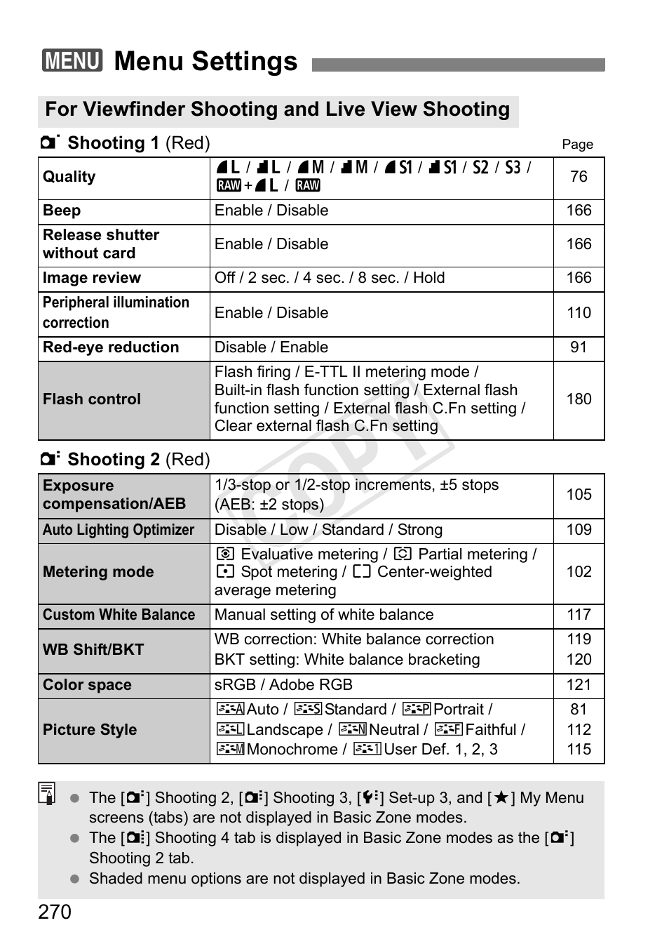 Cop y, 3menu settings, For viewfinder shooting and live view shooting | Canon EOS Rebel T3i 18-55mm IS II Lens Kit User Manual | Page 270 / 324