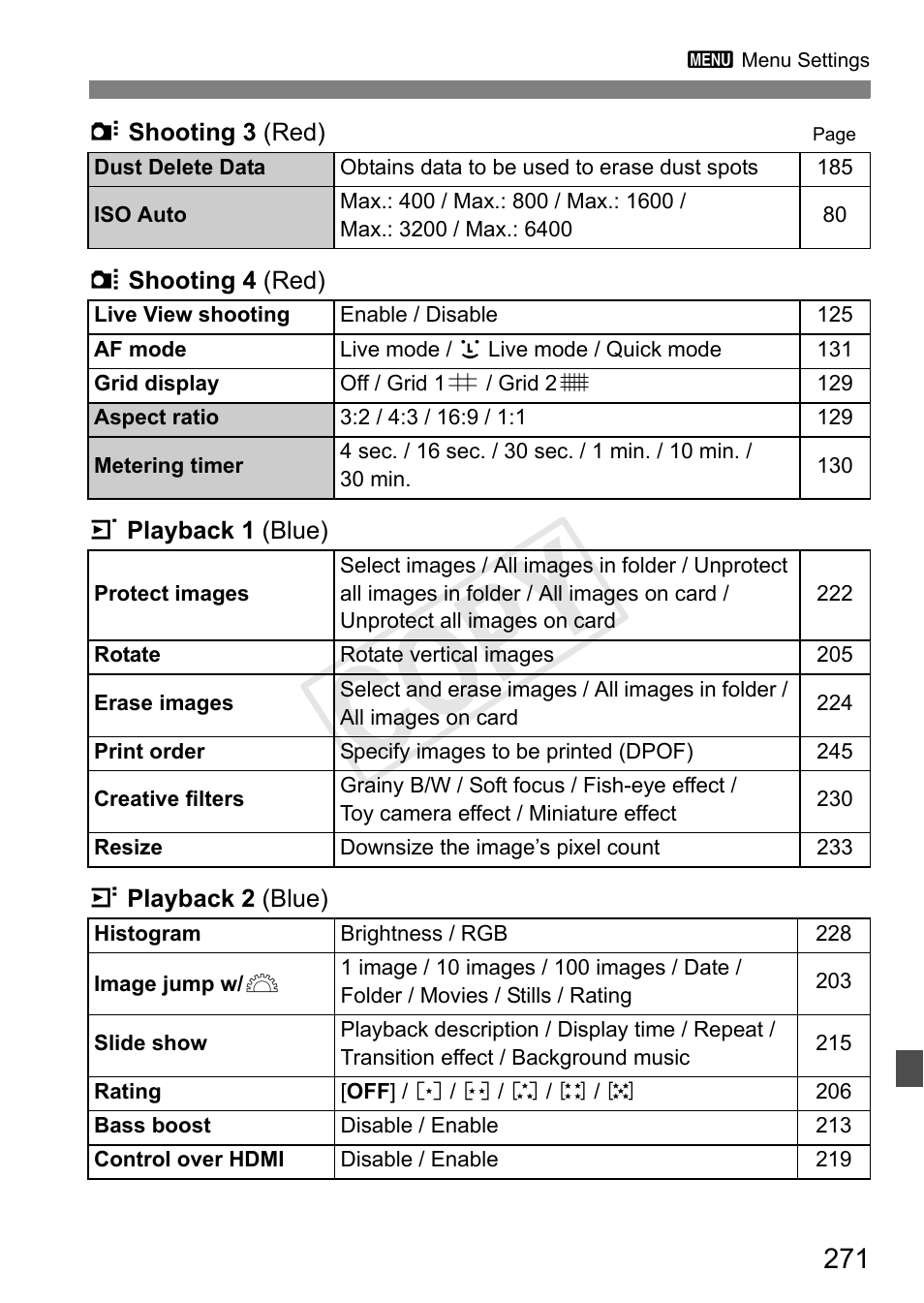 Cop y | Canon EOS Rebel T3i 18-55mm IS II Lens Kit User Manual | Page 271 / 324