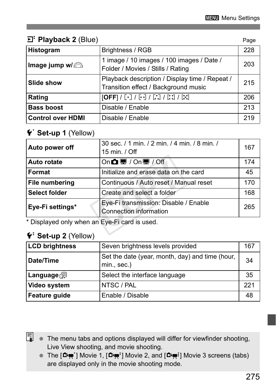 Cop y | Canon EOS Rebel T3i 18-55mm IS II Lens Kit User Manual | Page 275 / 324