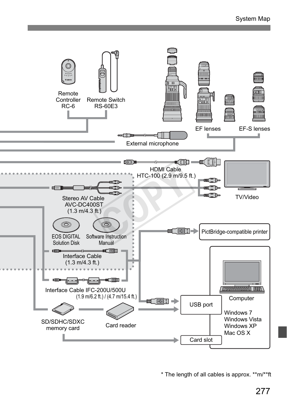 Cop y | Canon EOS Rebel T3i 18-55mm IS II Lens Kit User Manual | Page 277 / 324