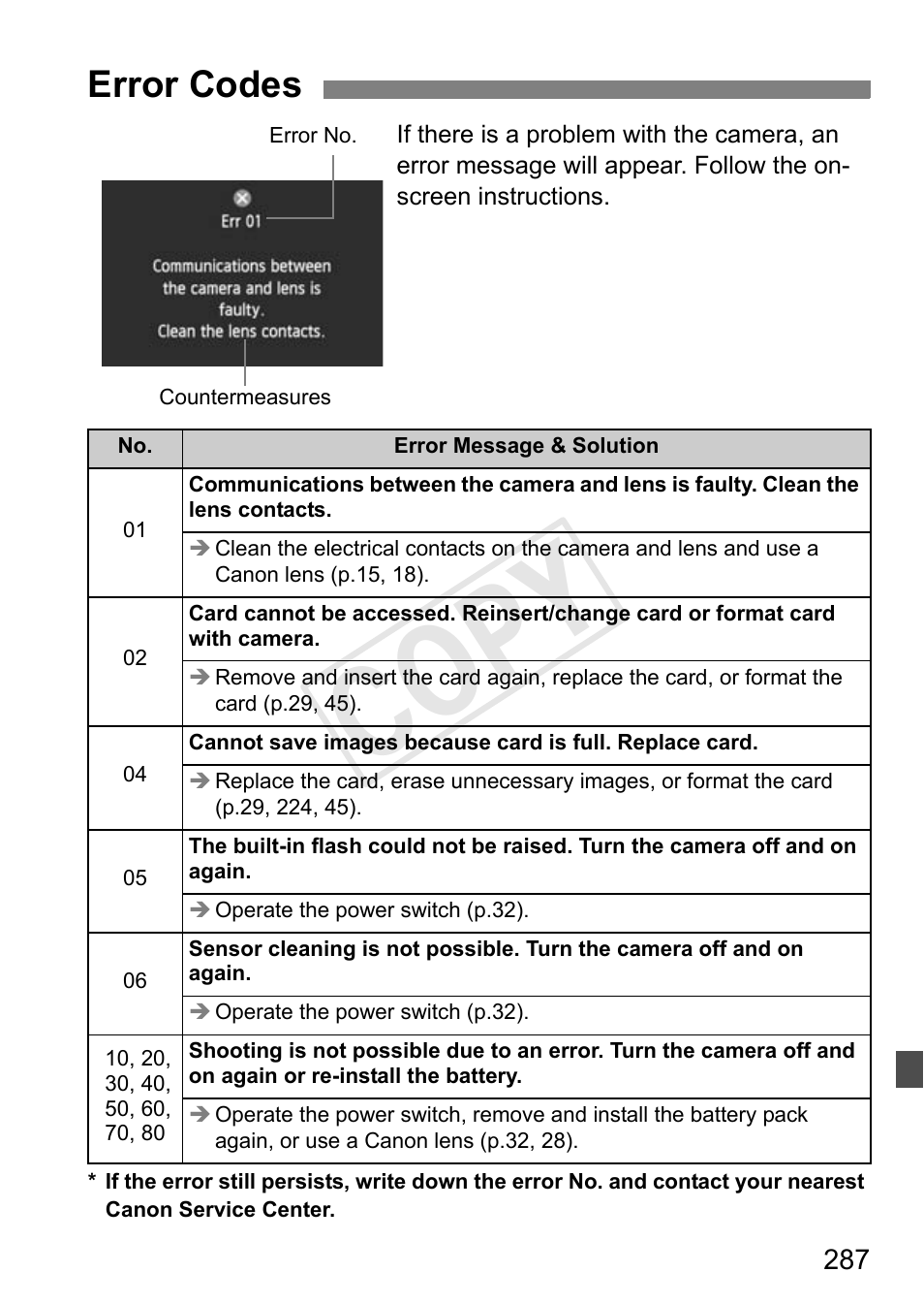 Cop y, Error codes | Canon EOS Rebel T3i 18-55mm IS II Lens Kit User Manual | Page 287 / 324
