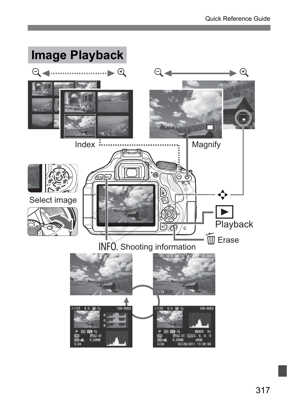 Cop y | Canon EOS Rebel T3i 18-55mm IS II Lens Kit User Manual | Page 317 / 324
