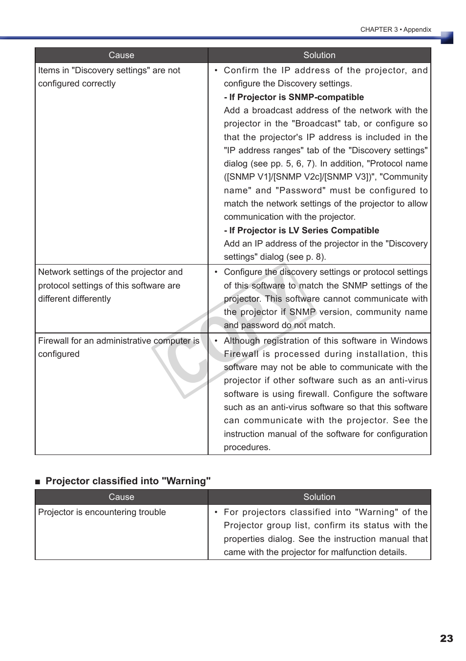 Cop y | Canon REALIS SX80 MARK II User Manual | Page 23 / 25