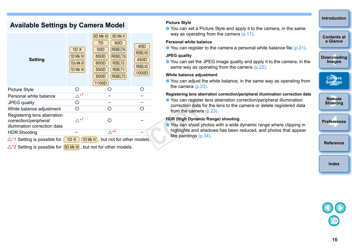 Available settings by camera model, Cop y | Canon EOS Rebel T3i 18-55mm IS II Lens Kit User Manual | Page 17 / 102