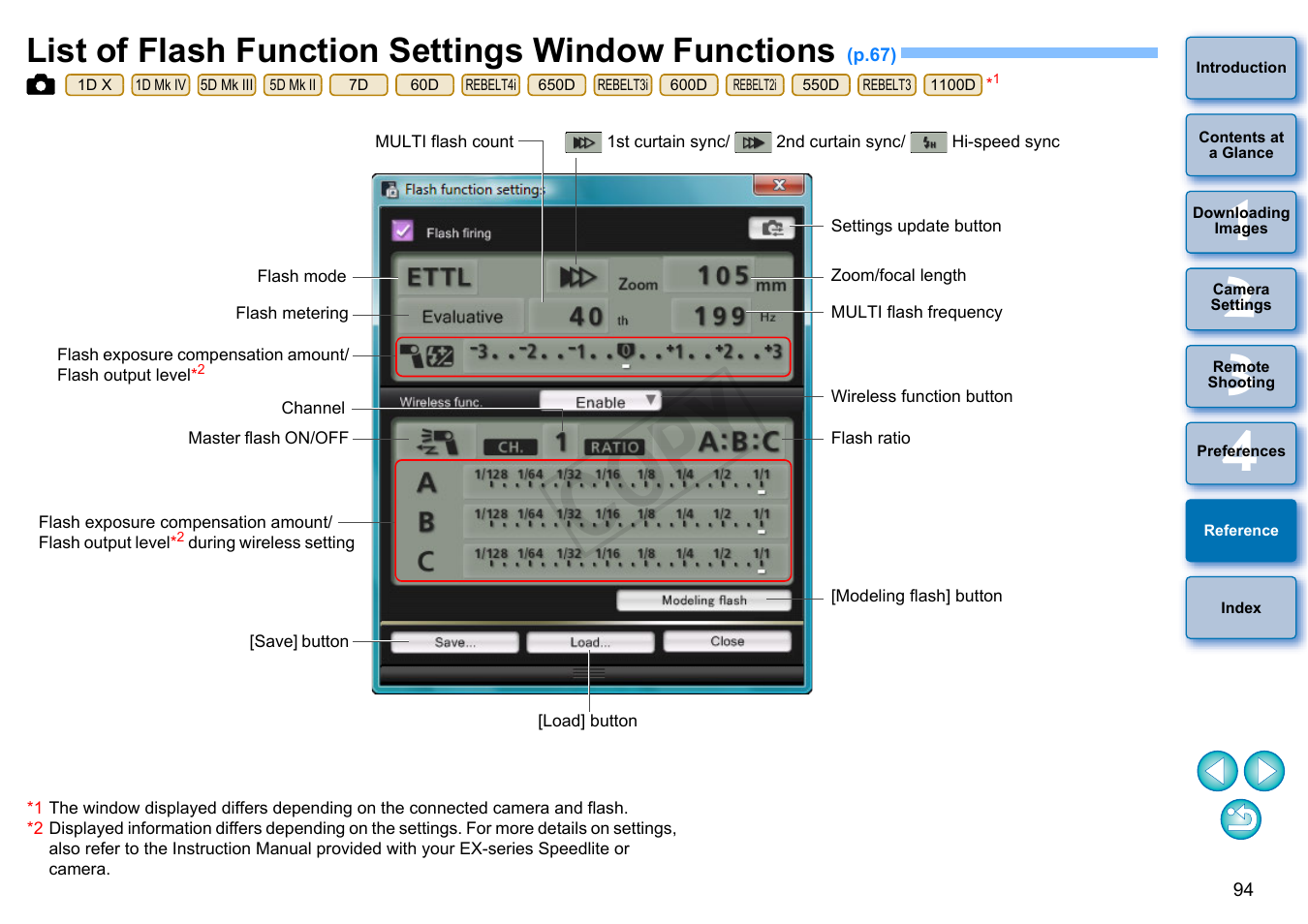 List of flash function settings window functions, Ns, see, P.94 | Cop y | Canon EOS Rebel T3i 18-55mm IS II Lens Kit User Manual | Page 95 / 102