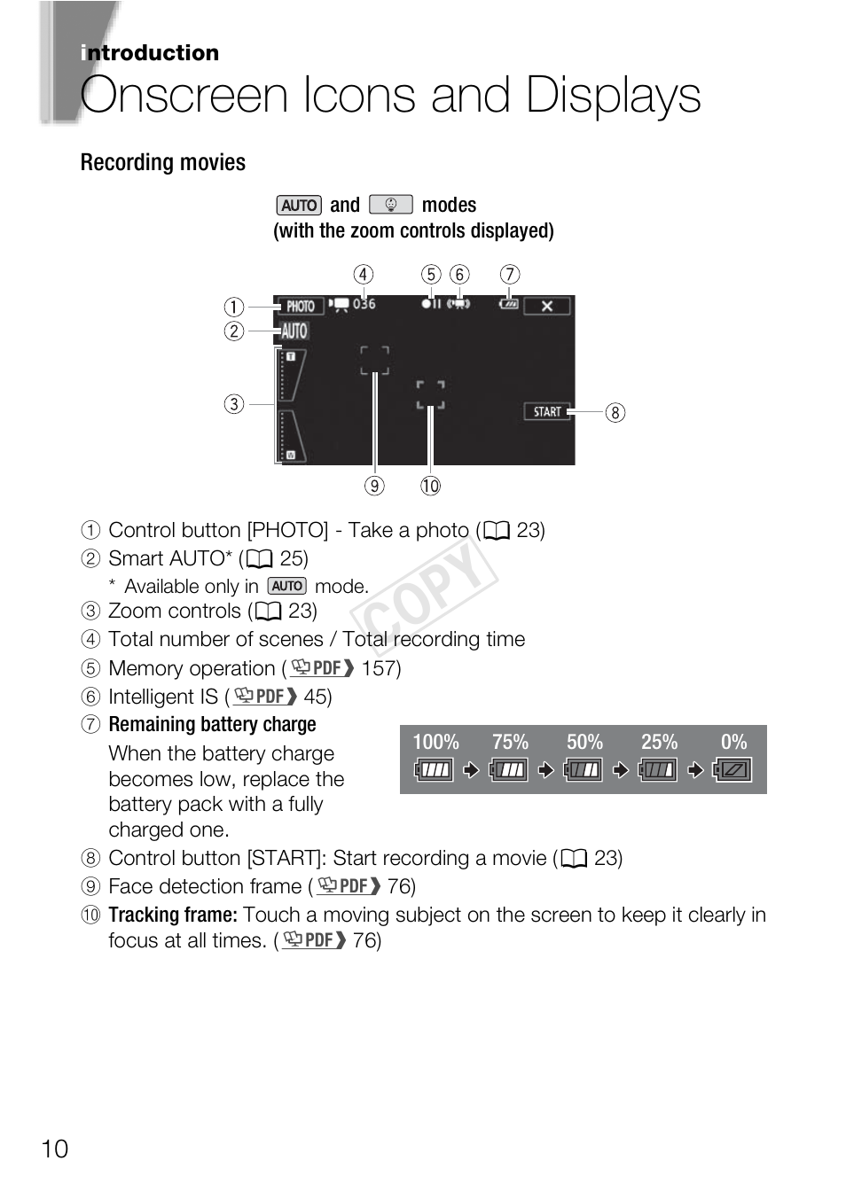 Onscreen icons and displays, Cop y | Canon VIXIA HF R400 User Manual | Page 10 / 37