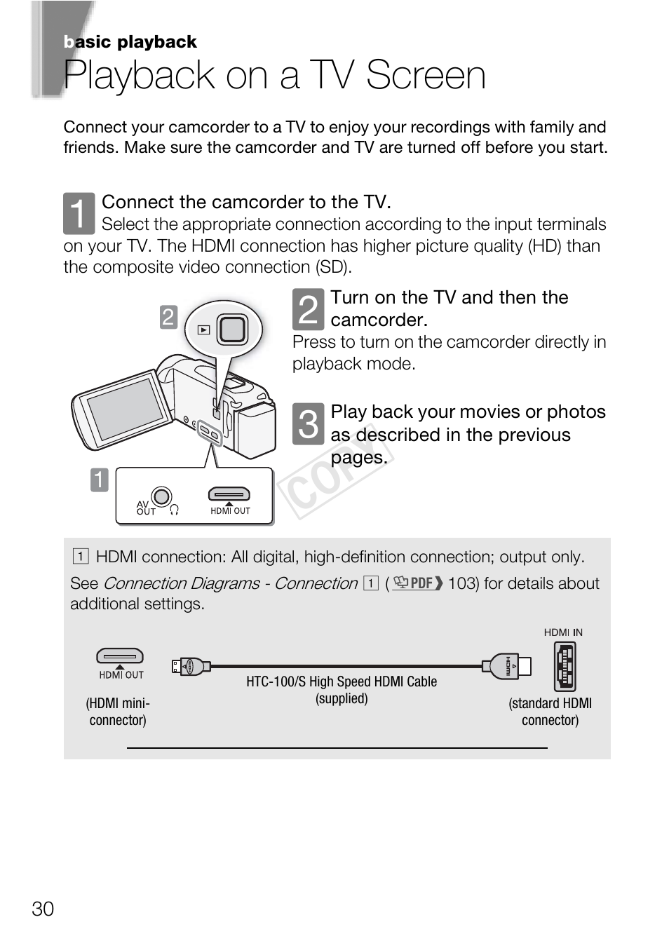 Playback on a tv screen, Cop y | Canon VIXIA HF R400 User Manual | Page 30 / 37