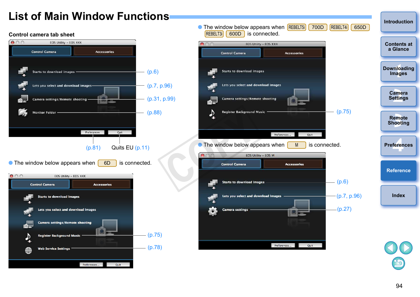 List of main window functions, P.94, Cop y | Canon EOS Rebel T5i 18-55mm IS STM Lens Kit User Manual | Page 95 / 109