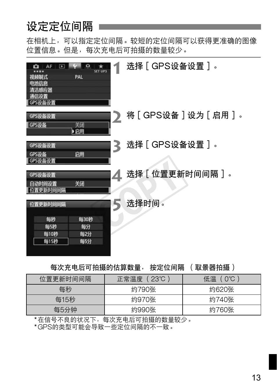 Cop y | Canon GPS Receiver GP-E1 User Manual | Page 207 / 228