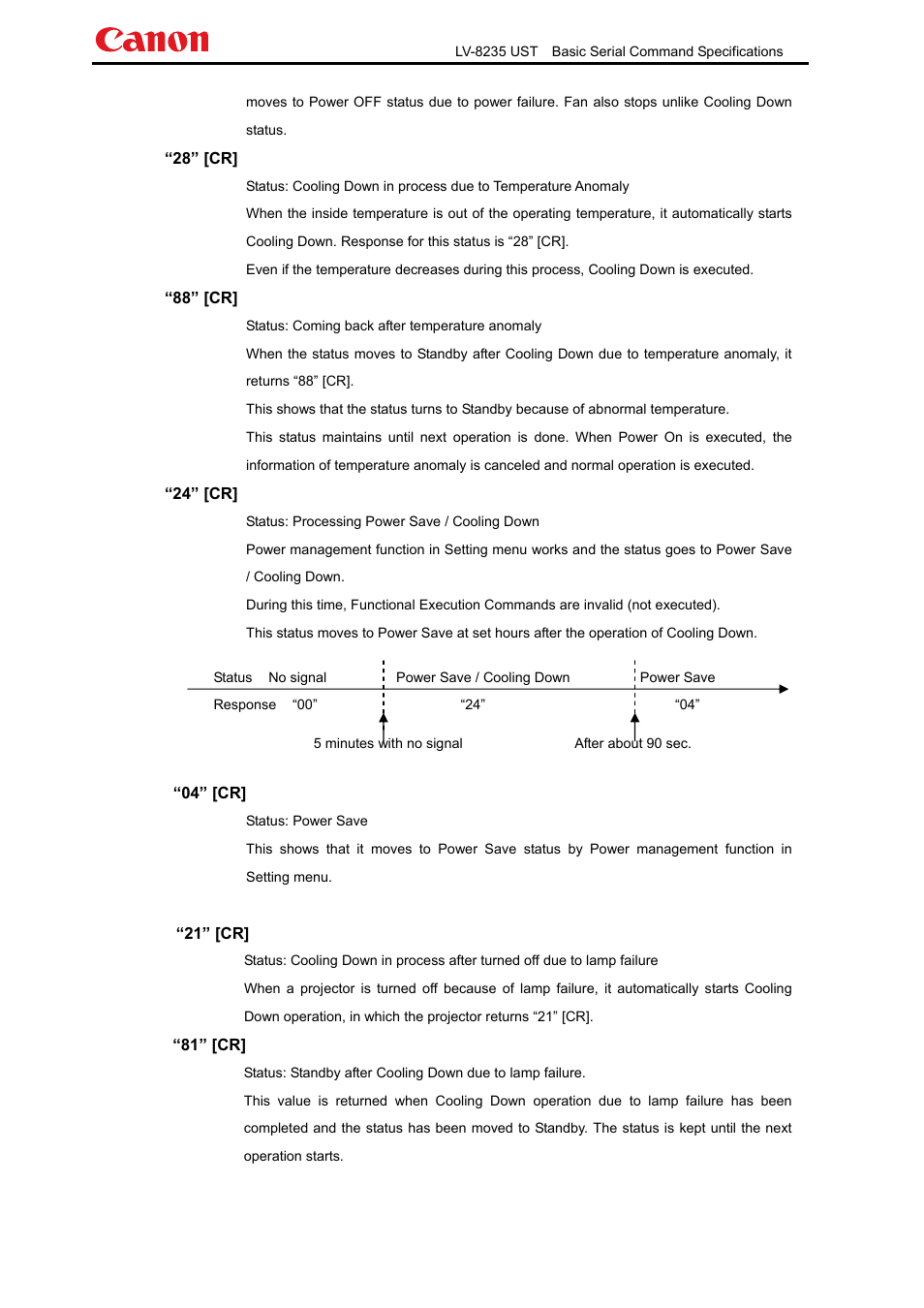 Canon LV-8235 UST User Manual | Page 24 / 26