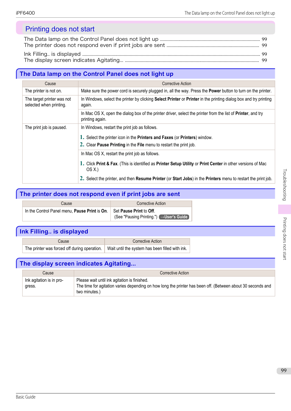 Printing does not start, Ink filling.. is displayed, The display screen indicates agitating | Canon imagePROGRAF iPF6400 User Manual | Page 99 / 142
