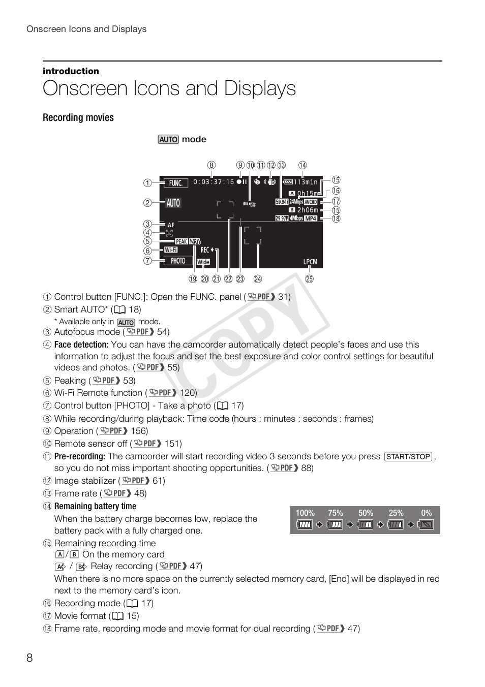 Onscreen icons and displays, Cop y | Canon VIXIA HF G30 User Manual | Page 8 / 26