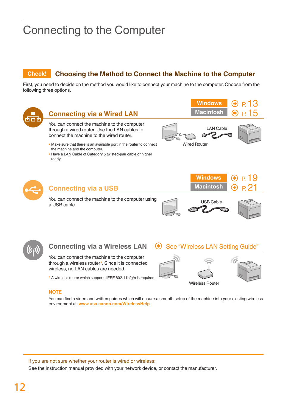 Connecting to the computer, Connecting via a wired lan, Connecting via a usb | Connecting via a wireless lan | Canon Color imageCLASS MF8280Cw User Manual | Page 12 / 36
