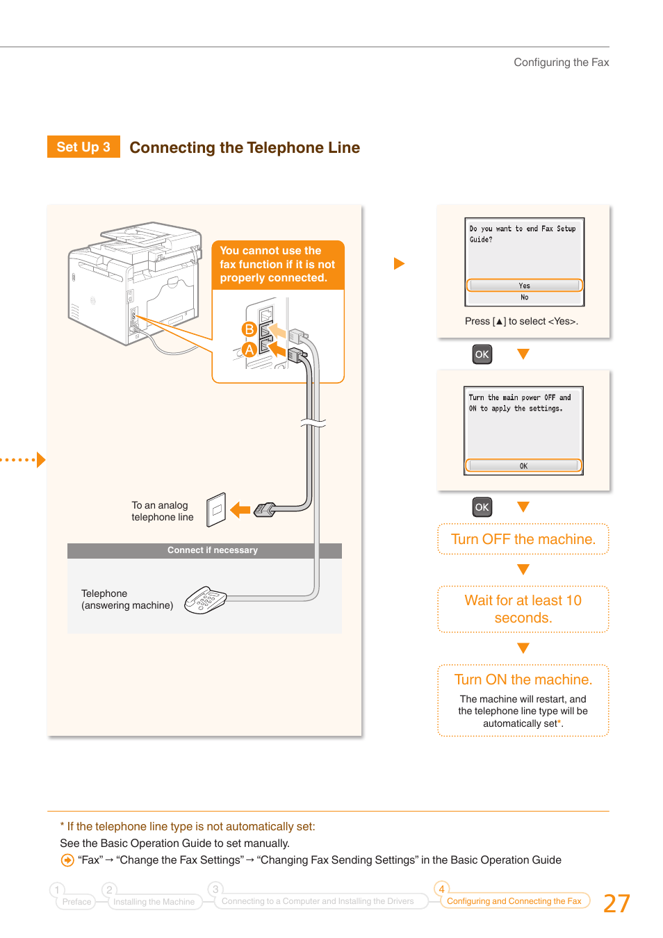 Connecting the telephone line | Canon Color imageCLASS MF8280Cw User Manual | Page 27 / 36