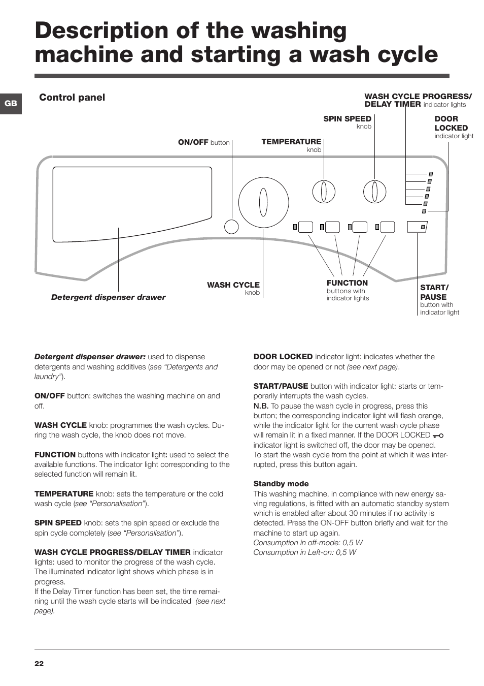 Hotpoint Ariston da incasso AWM 108 (EU).N User Manual | Page 22 / 56