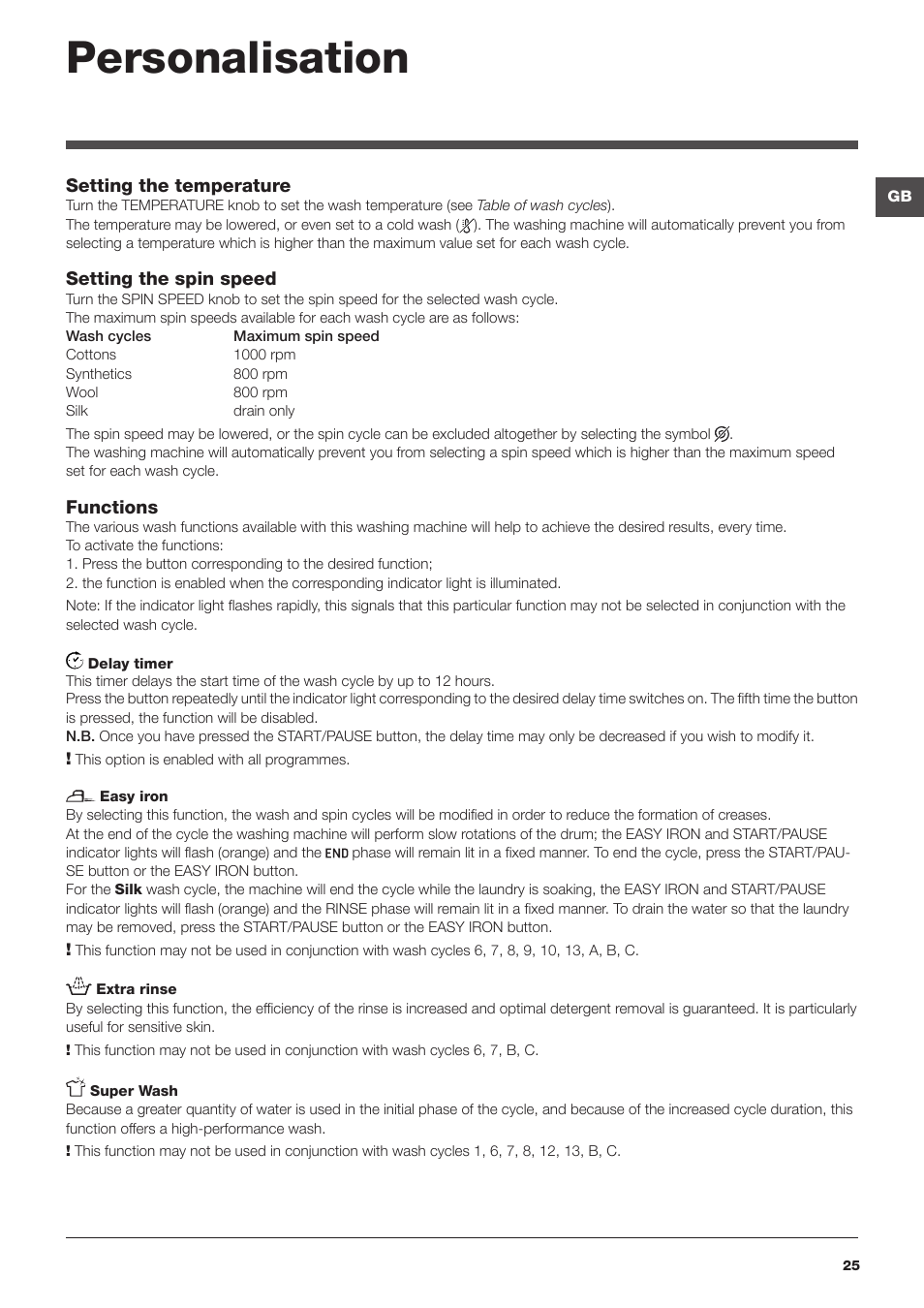 Personalisation | Hotpoint Ariston da incasso AWM 108 (EU).N User Manual | Page 25 / 56