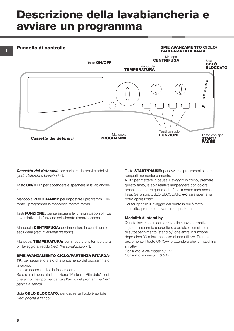 Hotpoint Ariston da incasso AWM 108 (EU).N User Manual | Page 8 / 56