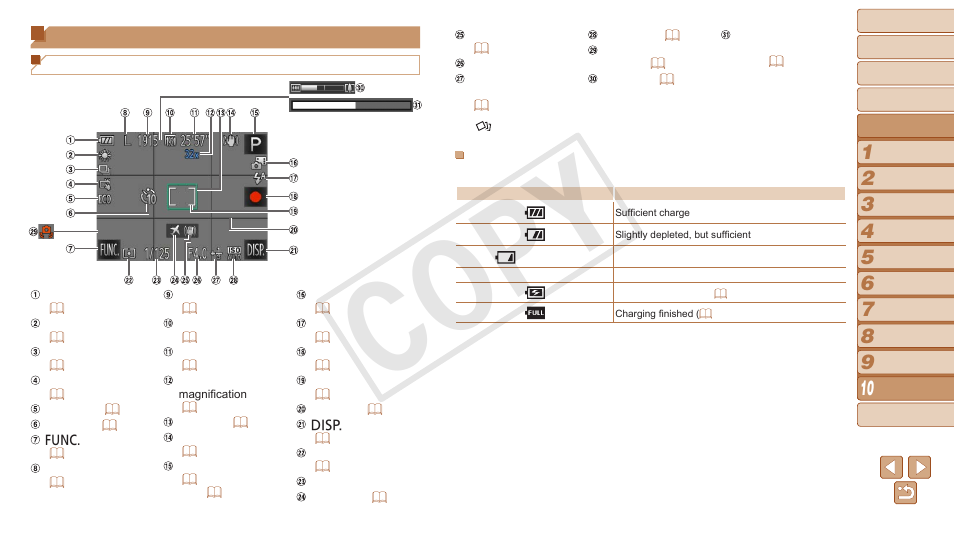 On-screen information, Cop y | Canon PowerShot N User Manual | Page 124 / 135