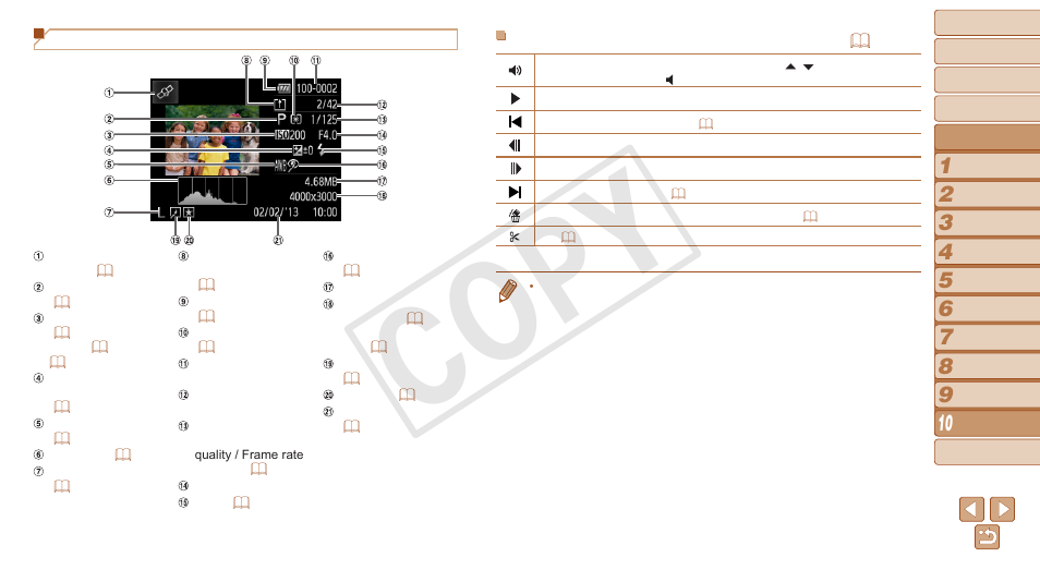 Displays shooting details, Cop y | Canon PowerShot N User Manual | Page 125 / 135