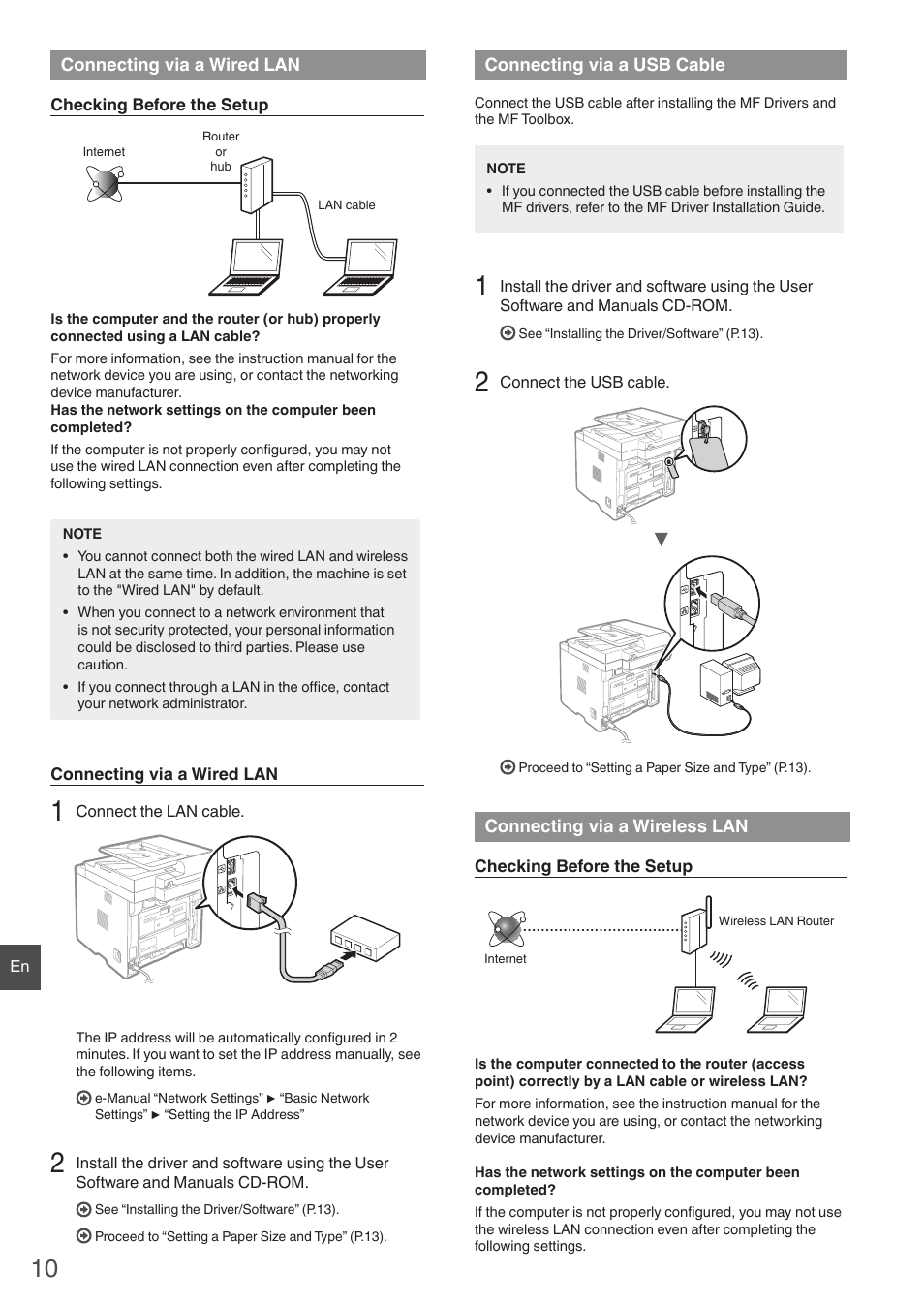 Canon imageCLASS MF6160dw User Manual | Page 10 / 64