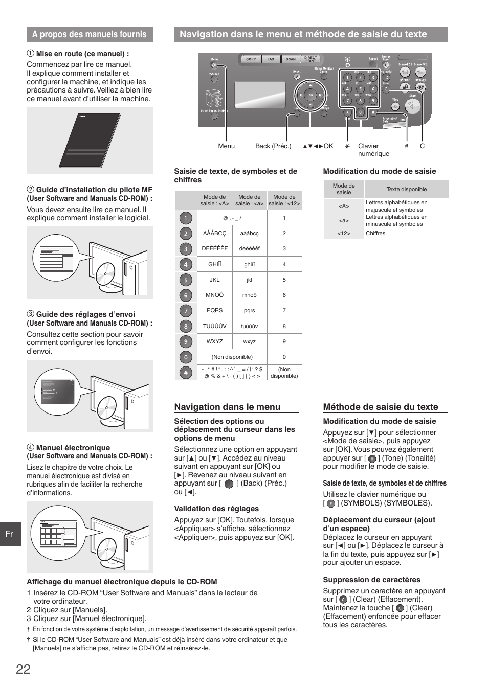 A propos des manuels fournis, Navigation dans le menu, Méthode de saisie du texte | Canon imageCLASS MF6160dw User Manual | Page 22 / 64