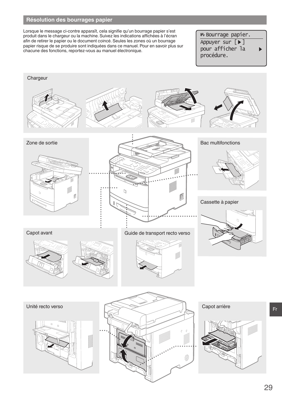 Canon imageCLASS MF6160dw User Manual | Page 29 / 64