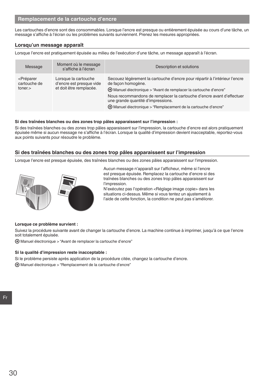 Remplacement de la cartouche d’encre | Canon imageCLASS MF6160dw User Manual | Page 30 / 64