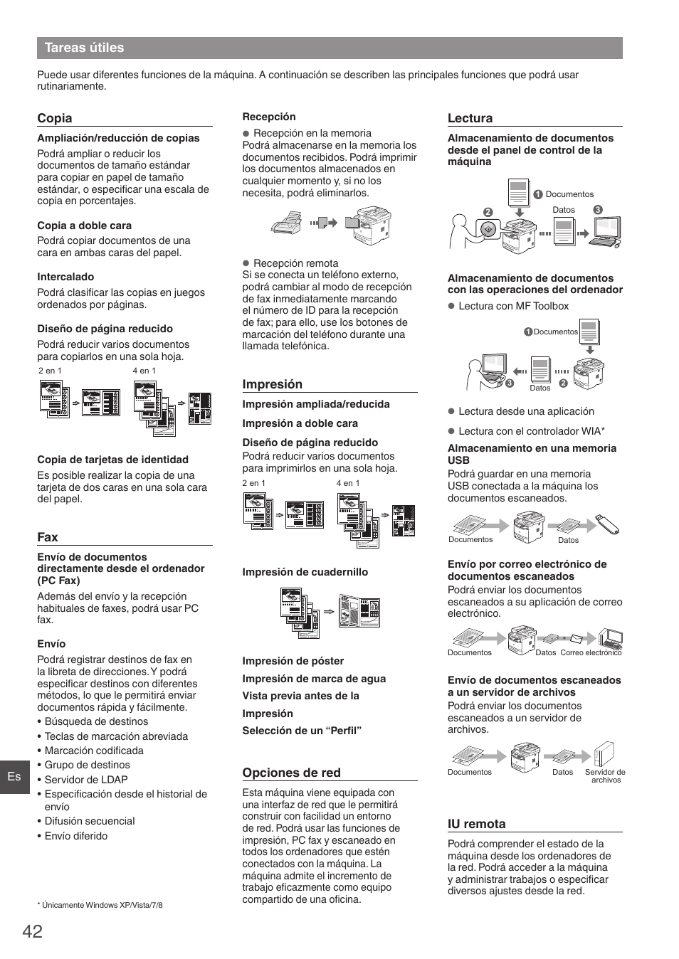 Tareas útiles | Canon imageCLASS MF6160dw User Manual | Page 42 / 64
