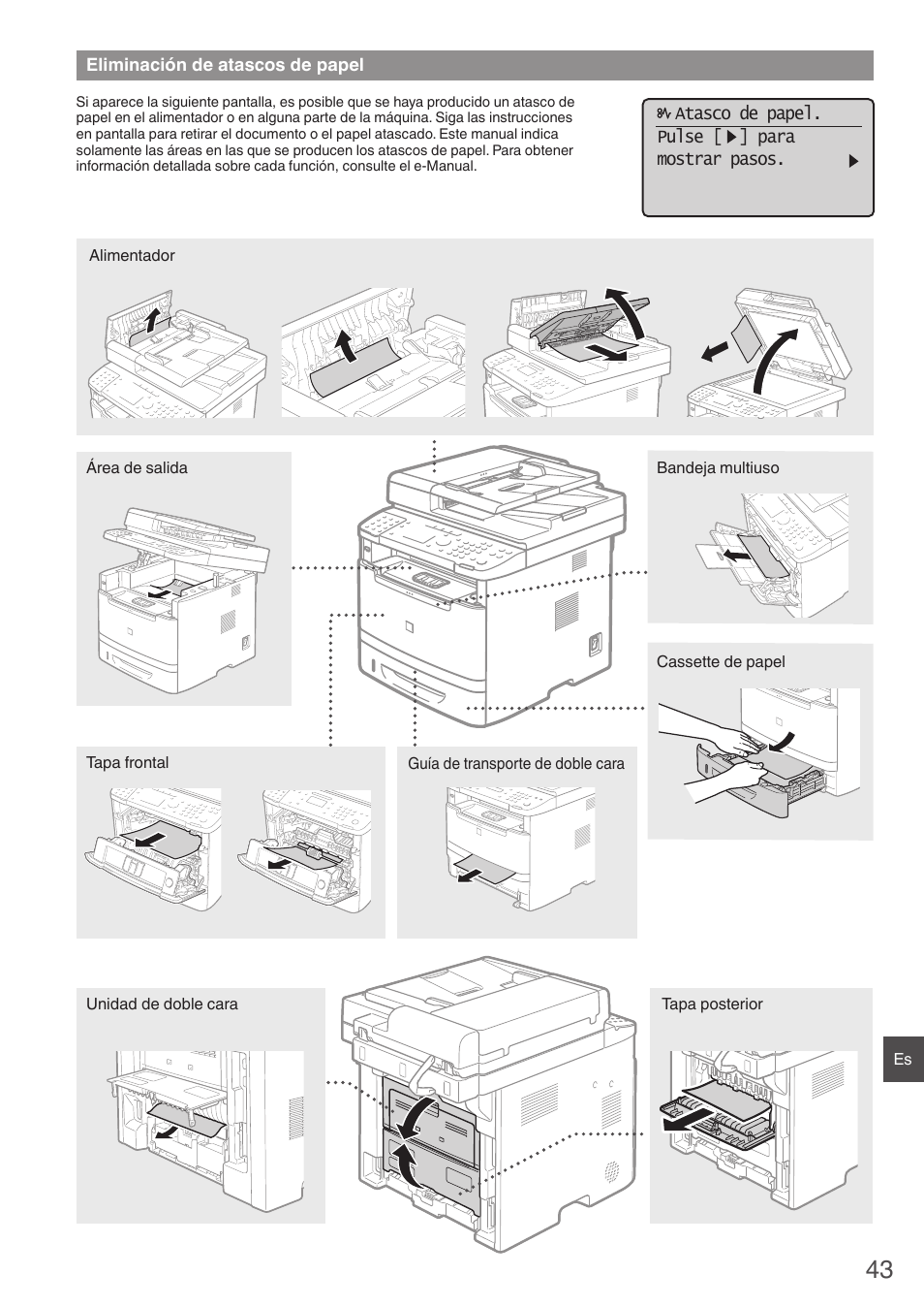 Canon imageCLASS MF6160dw User Manual | Page 43 / 64