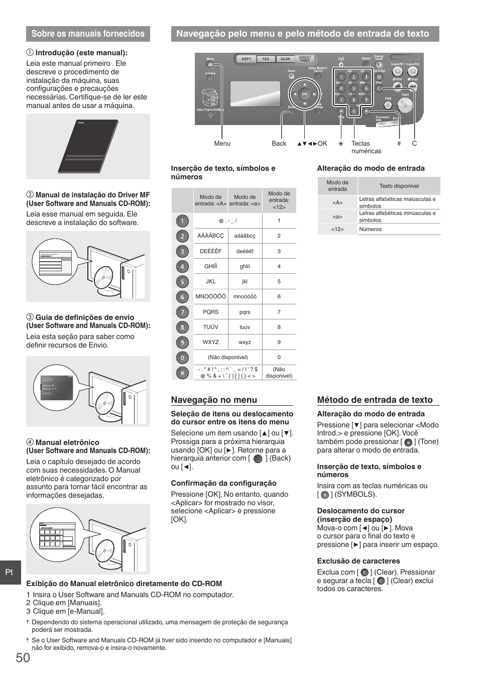 Sobre os manuais fornecidos, Navegação no menu, Método de entrada de texto | Canon imageCLASS MF6160dw User Manual | Page 50 / 64